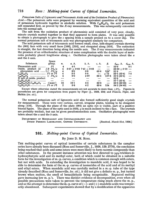 161. Melting-point curves of optical isomerides