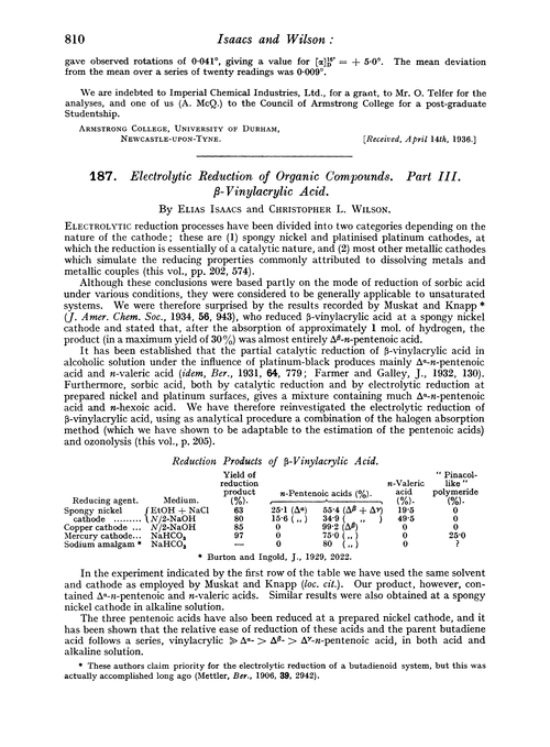 187. Electrolytic reduction of organic compounds. Part III. β-Vinylacrylic acid