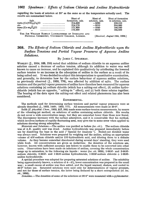 368. The effects of sodium chloride and aniline hydrochloride upon the surface tensions and partial vapour pressures of aqueous aniline solutions