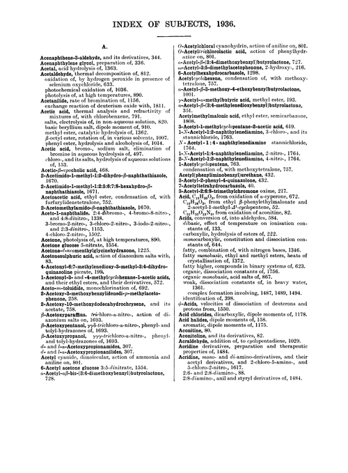 Index of subjects, 1936