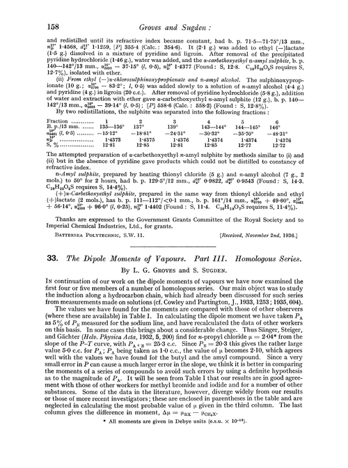 33. The dipole moments of vapours. Part III. Hornologozcs series