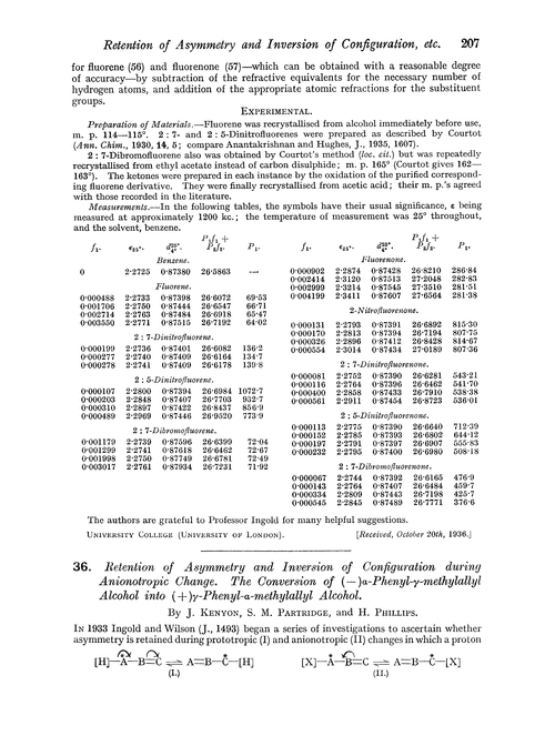 36. Retention of asymmetry and inversion of configuration during anionotropic change. The conversion of (–)α-phenyl-γ-methylallyl alcohol into (+)γ-phenyl-α-methylallyl alcohol