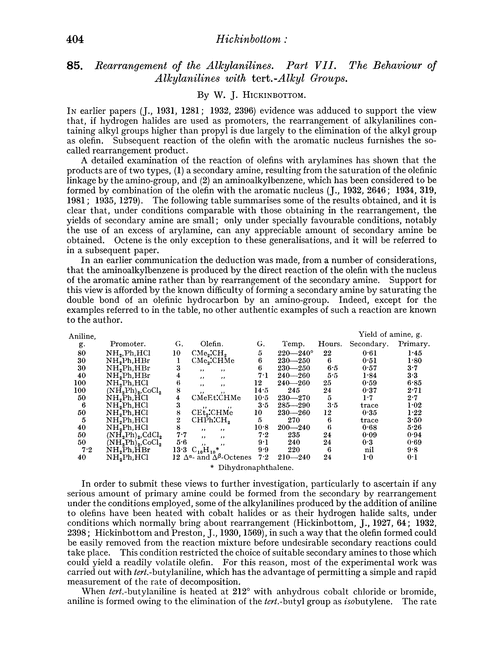 85. Rearrangement of the alkylanilines. Part VII. The behaviour of alkylanilines with tert.-alkyl groups