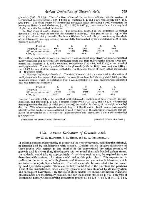 162. Acetone derivatives of gluconic acid