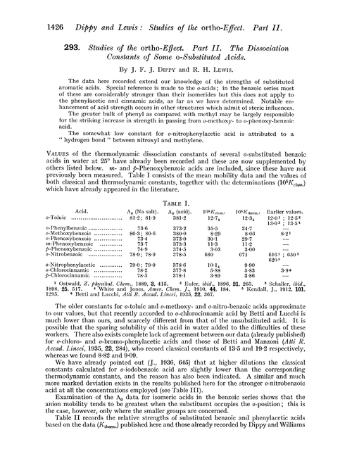 293. Studies of the ortho-effect. Part II. The dissociation constants of some o-substituted acids