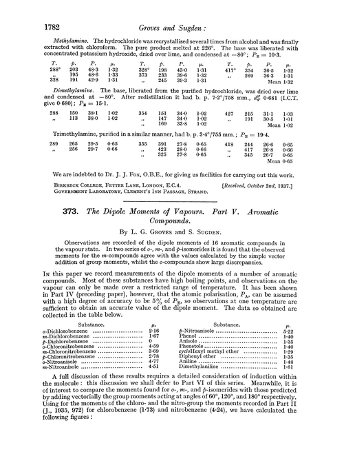 373. The dipole moments of vapours. Part V. Aromatic compounds
