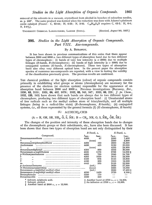 395. Studies in the light absorption of organic compounds. Part VIII. Azo-compounds