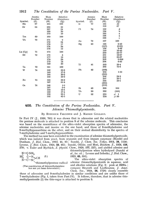 400. The constitution of the purine nucleosides. Part V. Adenine thiomethylpentoside