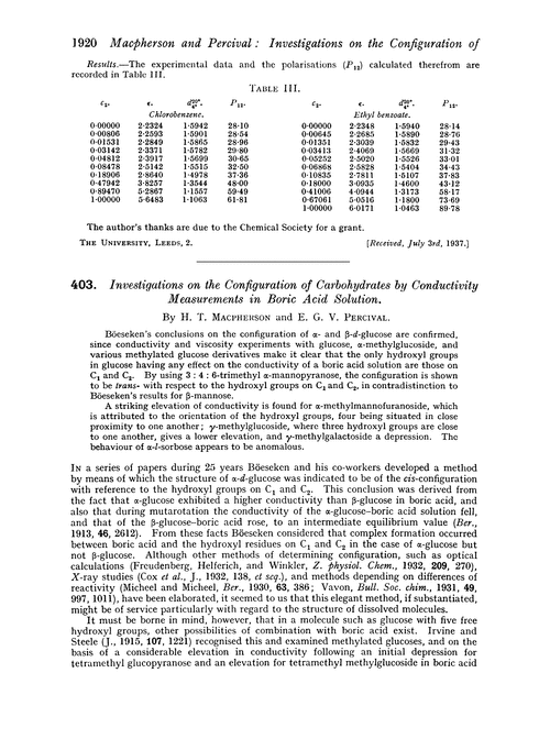 403. Investigations on the configuration of carbohydrates by conductivity measurements in boric acid solution