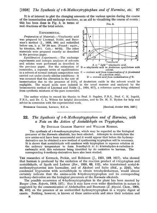 22. The synthesis of r-6-methoxytryptophan and of harmine, with a note on the action of acetaldehyde on tryptophan