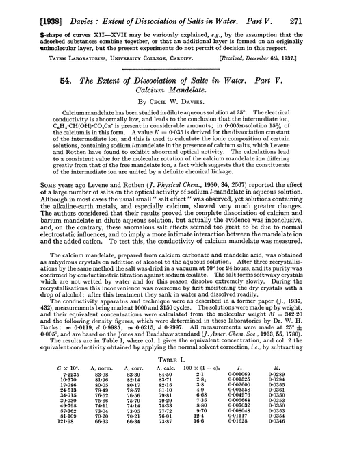 54. The extent of dissociation of salts in water. Part V. Calcium mandelate