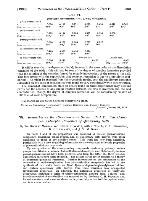 78. Researches in the phenanthridine series. Part V. The colour and antiseptic properties of quaternary salts