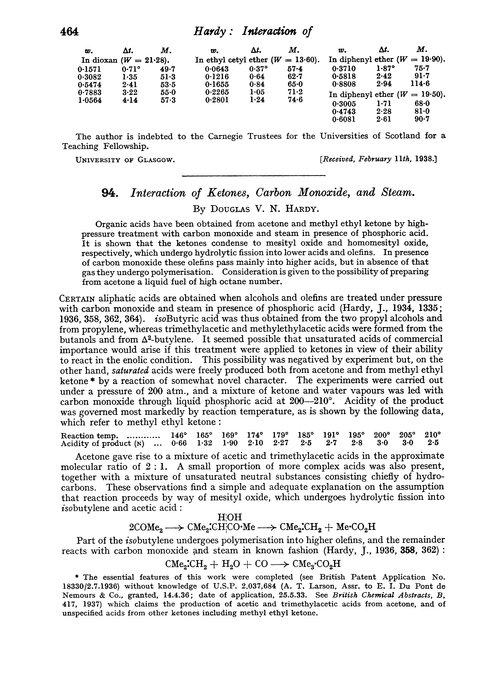 94. Interaction of ketones, carbon monoxide, and steam