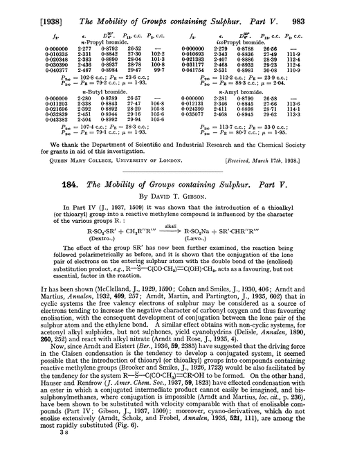 184. The mobility of groups containing sulphur. Part V
