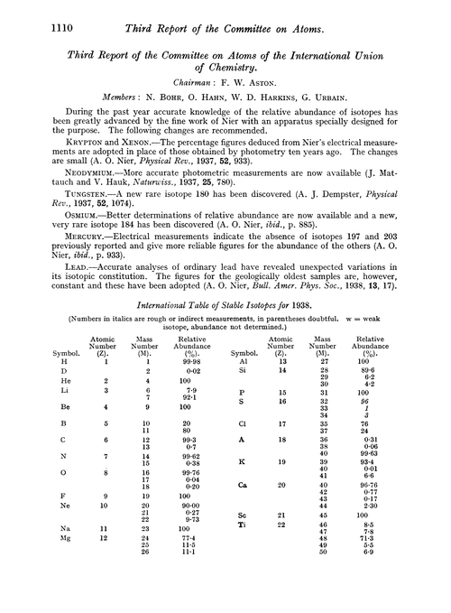 Third Report of the Committee on Atoms of the International Union of Chemistry