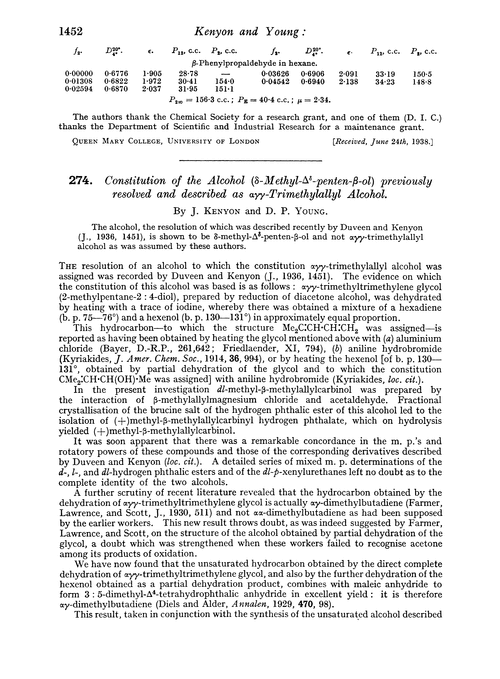 274. Constitution of the alcohol (δ-methyl-Δ-penten-β-ol) previously resolved and described as αγγ-trimethylallyl alcohol