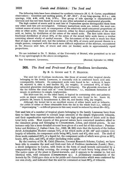 305. The seed and fruit-coat fats of Neolitsea involucrata