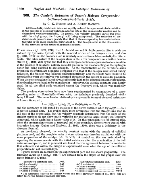 308. The catalytic reduction of organic halogen compounds : 5-chloro-5-alkylbarbituric acids