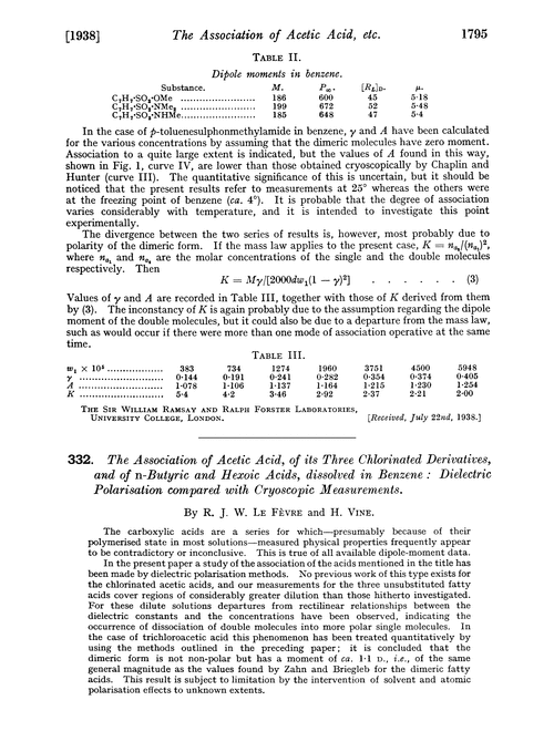 332. The association of acetic acid, of its three chlorinated derivatives, and of n-butyric and hexoic acids, dissolved in benzene: dielectric polarisation compared with cryoscopic measurements