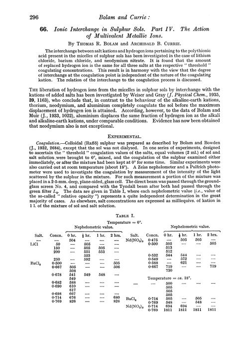 66. Ionic interchange in sulphur sols. Part IV. The action of multivalent metallic ions