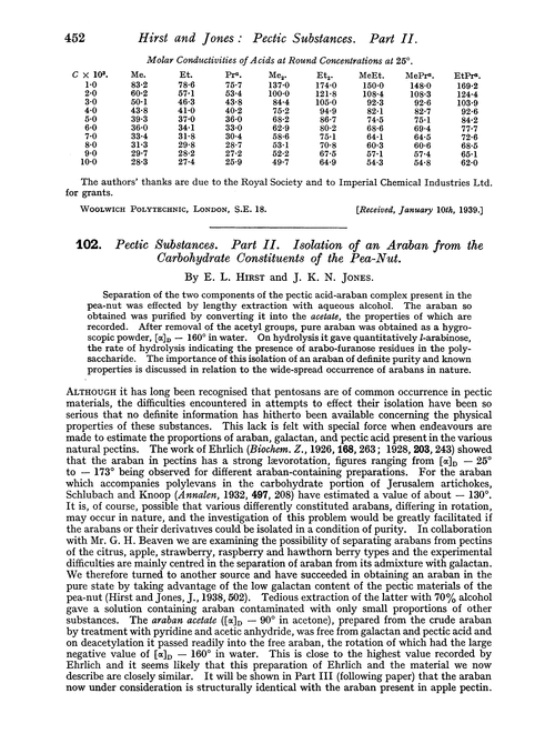 102. Pectic substances. Part II. Isolation of an araban from the carbohydrate constituents of the pea-nut