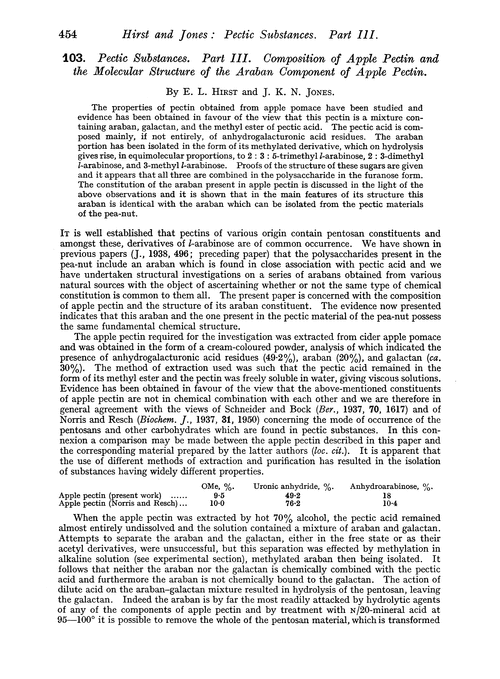 103. Pectic substances. Part III. Composition of apple pectin and the molecular structure of the araban component of apple pectin