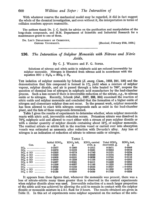 136. The interaction of sulphur monoxide with nitrous and nitric acids