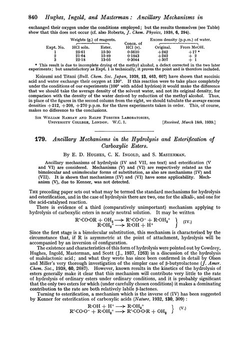 179. Ancillary mechanisms in the hydrolysis and esterification of carboxylic esters