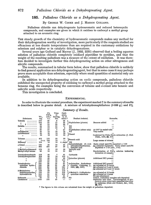 185. Palladous chloride as a dehydrogenating agent