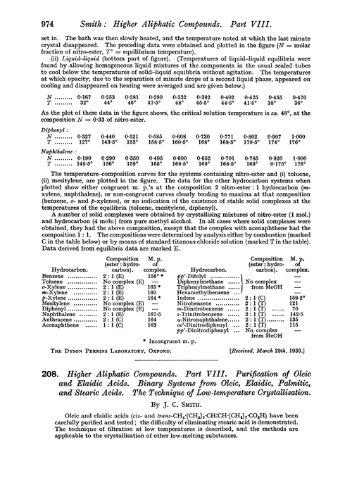 208. Higher aliphatic compounds. Part VIII. Purification of oleic and elaidic acids. Binary systems from oleic, elaidic, palmitic, and stearic acids. The technique of low-temperature crystallisation