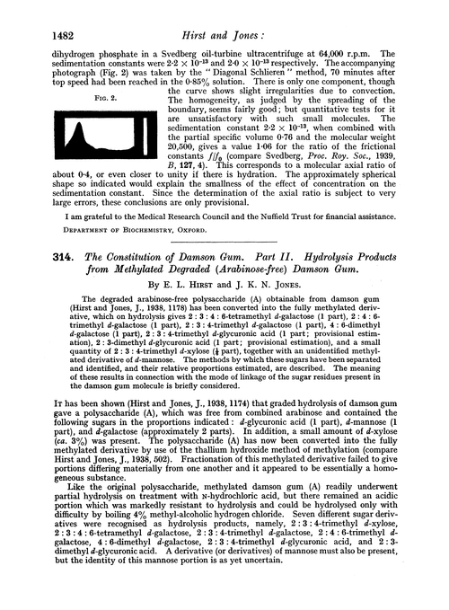 314. The constitution of damson gum. Part II. Hydrolysis products from methylated degraded (arabinose-free) damson gum