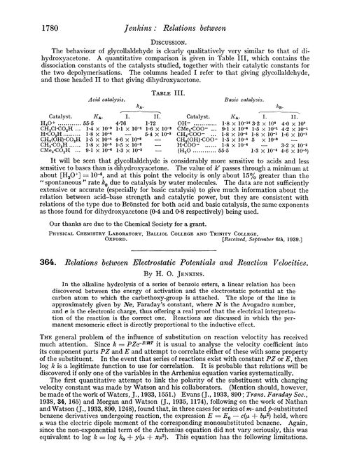364. Relations between electrostatic potentials and reaction velocities