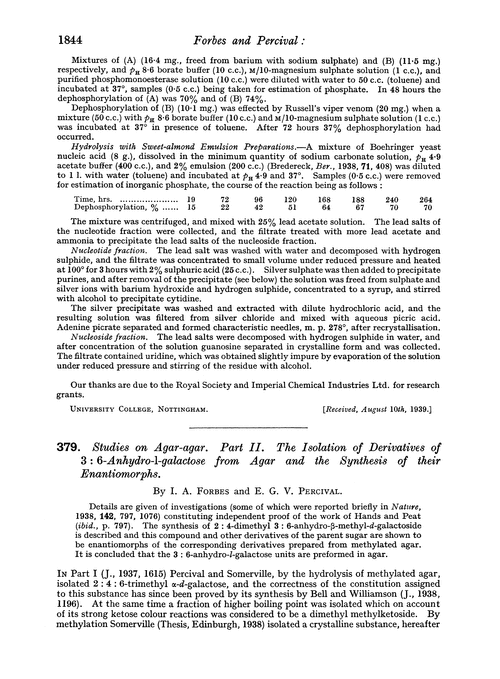 379. Studies on agar-agar. Part II. The isolation of derivatives of 3 : 6-anhydro-1-galactose from agar and the synthesis of their enantiomorphs