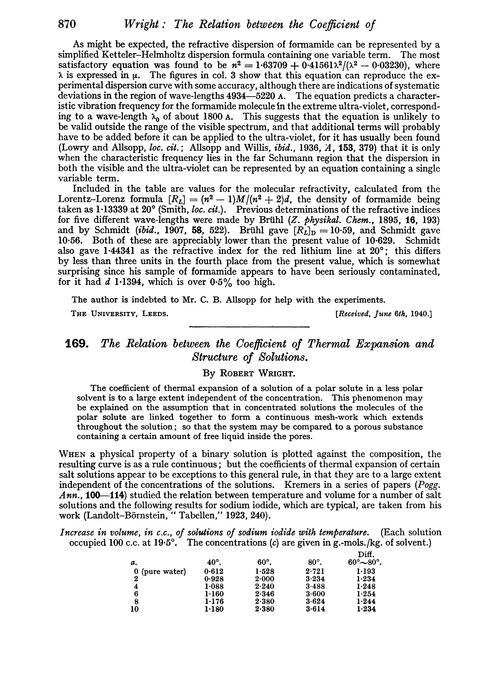 169. The relation between the coefficient of thermal expansion and structure of solutions