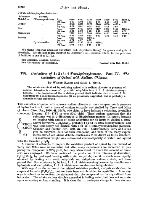 198 Derivatives Of 1 2 3 4 Tetrahydroxybenzene Part Vi The Oxidation Of Quinol With Sodium Chlorate Journal Of The Chemical Society Resumed Rsc Publishing