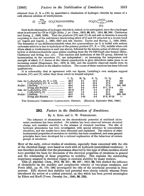 282. Factors in the stabilisation of emulsions