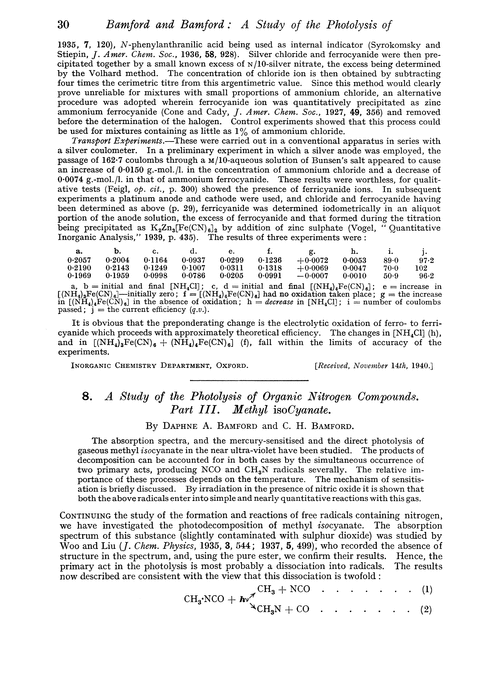 8. A study of the photolysis of organic nitrogen compounds. Part III. Methyl isocyanate