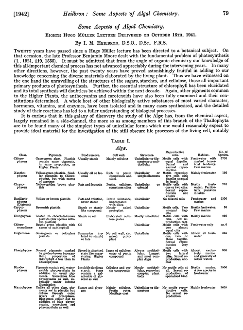 Some aspects of algal chemistry