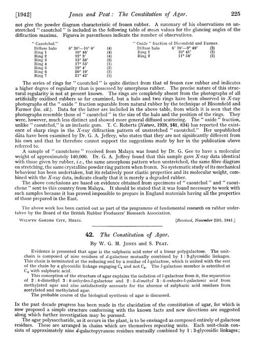 42. The constitution of agar