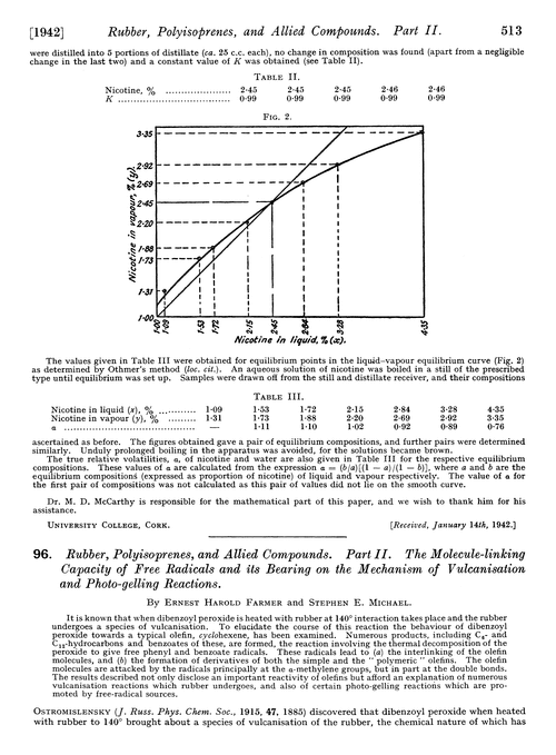 96. Rubber, polyisoprenes, and allied compounds. Part II. The molecule-linking capacity of free radicals and its bearing on the mechanism of vulcanisation and photo-gelling reactions