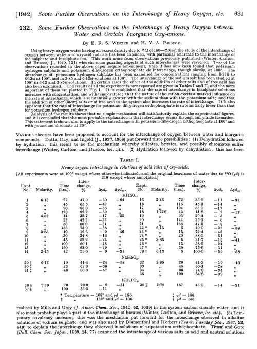132. Some further observations on the interchange of heavy oxygen between water and certain inorganic oxy-anions