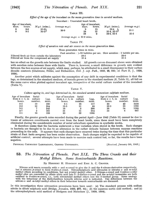 53. The nitrosation of phenols. Part XIX. The three cresols and their methyl ethers. Some semicarbazide reactions