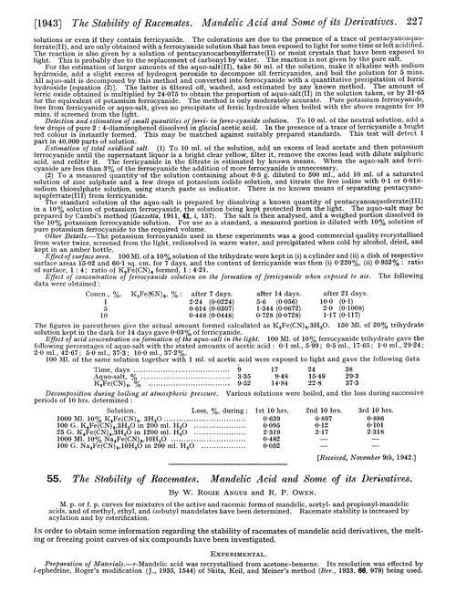 55. The stability of racemates. Mandelic acid and some of its derivatives