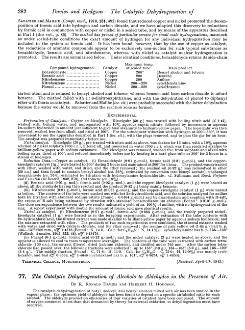 77. The catalytic dehydrogenation of alcohols to aldehydes in the presence of air