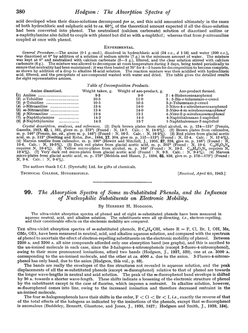 99. The absorption spectra of some m-substituted phenols, and the influence of nucleophilic substituents on electronic mobility