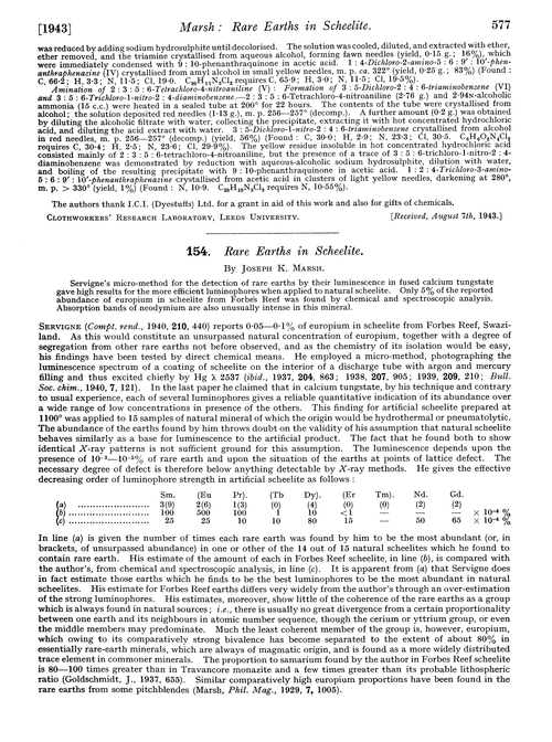 154. Rare earths in scheelite