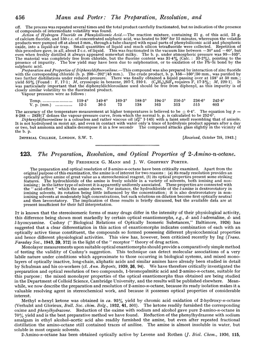 123. The preparation, resolution, and optical properties of 2-amino-n-octane