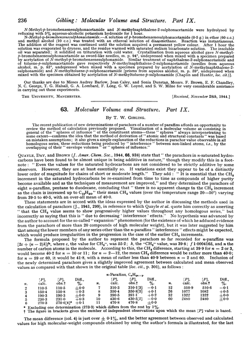 63. Molecular volume and structure. Part IX