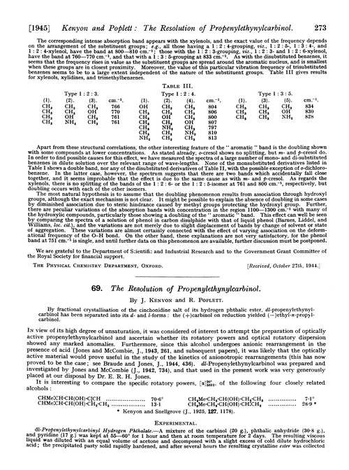 69. The resolution of propenylethynylcarbinol