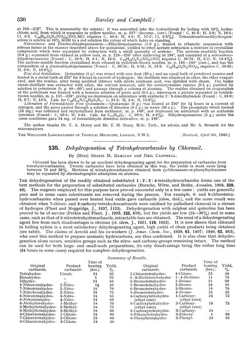 135. Dehydrogenation of tetrahydrocarbazoles by chloranil